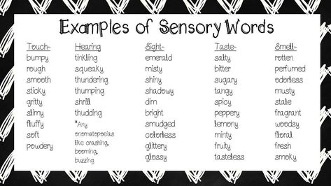 A mini anchor chart for teaching sensory words, imagery, and visualization! Anchor Charts, Literacy, Ideas, English, Sensory Words, Sensory Language, Language Lessons, Sensory Details, Teaching Writing
