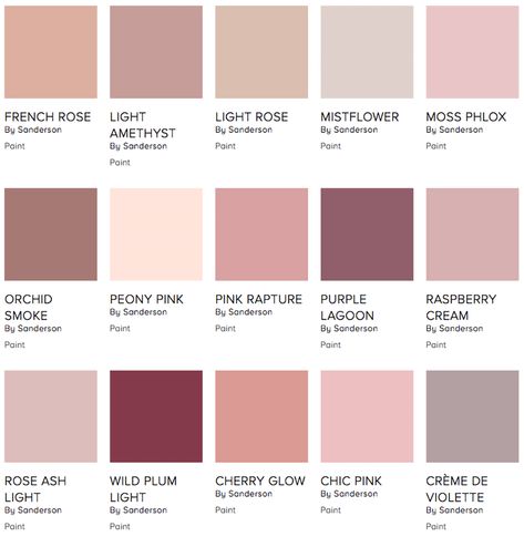 Sanderson pink paint palette on style library - Warm up your home with pink wall colour | Aliz’s Wonderland Pantone, Pink, Color Palette Pink, Light Pink Color, Pink Paint Colors, Color Trends, Light Pink Walls, Color Palette Design, Light Pink