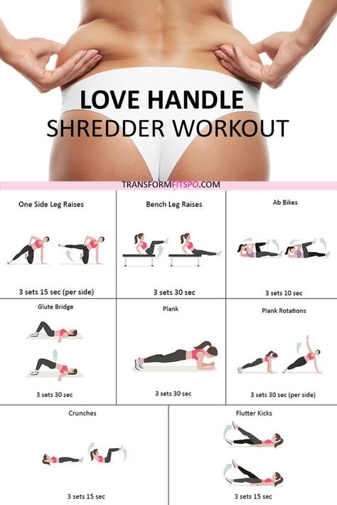 Fitness, Fitness Workouts, Workout Challenge, Abs, Gym, At Home Workouts, Squats, Leg Raises Abs, Muscle Abs