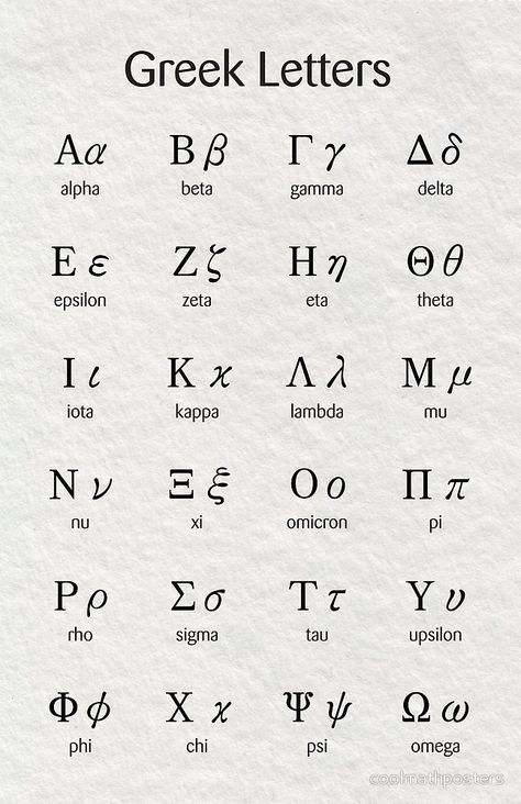 Tattoos, Fonts, Sign Language Alphabet, Alphabet Symbols, Greek Font, Greek Alphabet, Alphabet Code, Lettering, Alphabet