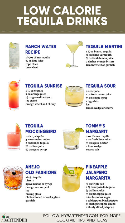 Low Calorie Tequila Drinks Alcohol, Rum, Margaritas, Tequila, Party Drinks, Fun Drinks Alcohol, Tequila Mixed Drinks, Drinks Alcohol, Drinks Alcohol Recipes