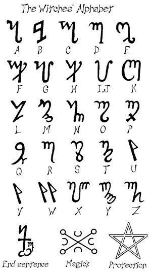 The Witches’ Alphabet to Use In Your Own BOS (Printable Spell Pages) | My Witchy Walk Wicca, Symbols, Witches Alphabet, Magic Symbols, Runes, Symbols And Meanings, Runic Alphabet, Wiccan Spell Book, Spell Book