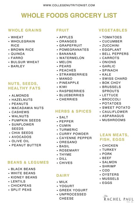 Nutrition, Healthy Eating, Smoothies, Healthy Recipes, Courgettes, Whole Foods List, Whole Foods, Healthy Fats, Healthy Groceries