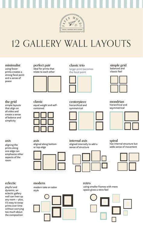 How to Create Your Dream Gallery Wall – Paper Mundi Design, Layout, Wall Art, Gallery Wall Layout, Perfect Gallery Wall, Focal Point, Gallery Wall, Picture Gallery Wall, Principles