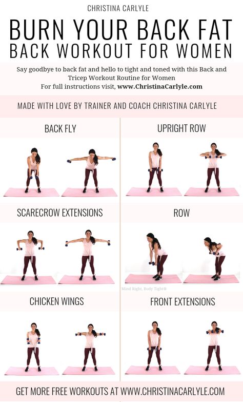 Yoga, At Home Workouts, Fitness Workouts, Fitness, Tricep Workout Routine, Back Fat Workout, Upper Body Workout, Workout Routines For Women, Back Workout Women
