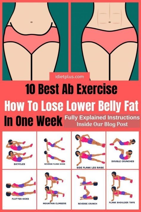 How to lose belly fat exercise women. What causes middle belly fat and what does my belly fat mean? What is losing weight but stomach seems bigger, my stomach got fat overnight. With the correct diet and cardio you can get rid of lower belly fat. Learn about before and after effects. Reasons why your pooch is big and how a burner workout will help! via @ Fitness, Belly Fat Workout, Stomach Workout, Lose Lower Belly Fat, Lower Belly Fat, Lose Belly Fat, Ways To Lose Weight, Workout Plan, Lose Belly