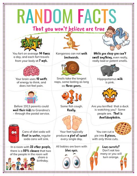 Random Fun Facts for Kids Printable Version Fun Facts For Kids, Fun Facts, Facts For Kids, Fun Quiz, Fun Science Facts, Did You Know Facts, Funny Fun Facts, Weird Facts, Jokes For Kids