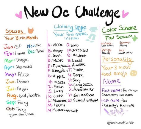 Inspiration, Challenges, Design, Make A Character, Oc Challenge, Naga, Style Challenge, Oc Drawings, Drawing Prompt