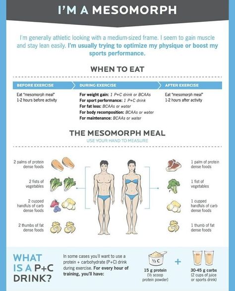 I'm An Mesomorph Weight Gain, Fitness, Nutrition, Endomorph Diet, Endomorph, Ectomorph Workout, Mesomorph Diet, Mesomorph Body Type, Nutrition Infographic