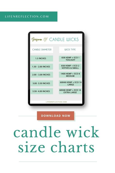 Download a printable candle wick size chart for cotton wicks, hemp wicks, and wood wicks for all your ideas to make candles! Candle Making At Home, Candle Wick, Candle Wicks, Soy Wax Candles Diy, Candle Containers, Candle Making, Beeswax Candles Diy, Homemade Scented Candles, Wax Candles Diy