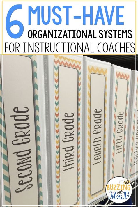 Coaching, Leadership, Literacy Coach Office, Math Instructional Coach, Instructional Coach Office, Instructional Coaching Forms, Instructional Coaching Tools, Instructional Strategies, Instructional Coaching Resources