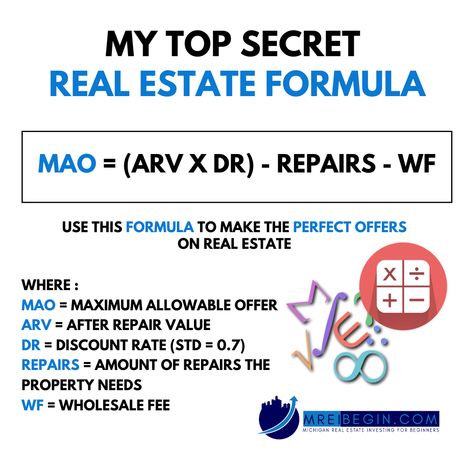 The tried and true formula we use to decide what to offer on a deal. This quick calculation will let you know what you'd need for the deal to make sense for you. Always know your numbers!   For more tips on Real Estate Investing, check out MREIbegin.com Ideas, Real Estate Tips, Real Estate Wholesaling, Best Real Estate Investments, Real Estate Business Plan, Real Estate Prices, Investing In Real Estate, Real Estate Investing, Realtor License