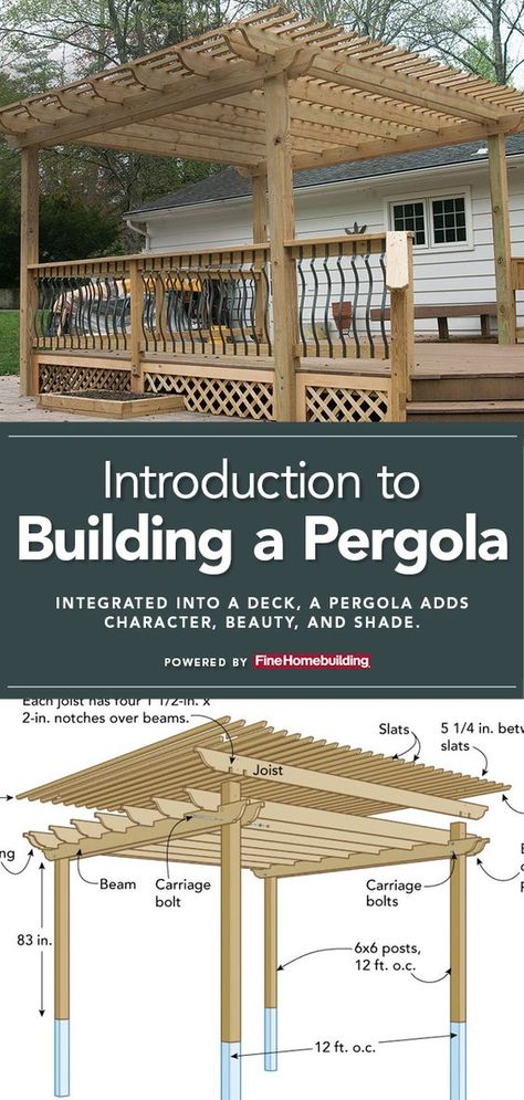 Decks, Pergolas, Pergola On A Deck, Pergola Attached To House, Pergola Plans Roofs, How To Build Pergola, Pergola With Roof, Attached Pergola, Pergola Plans Diy