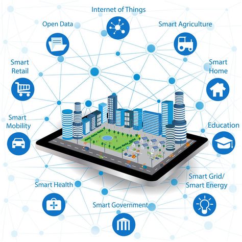 Smart city concept and internet of things. Smart city concept with different ico , #spon, #internet, #icon, #concept, #Smart, #city #ad 3d, Design, Albert Einstein, Technology, Innovation, Smart City, Sustainable City, Concept Design, Service Design