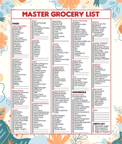 Grocery List Must Haves, Meat Grocery List, Shopping List Organization, Newly Wed Grocery List, All Out Of Grocery List Printable, Diy Grocery List, Grocery List Templates, Grocery List By Category, Grocery List Necessities