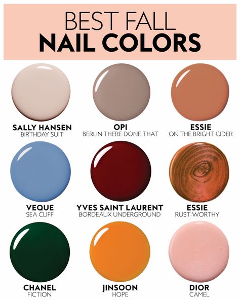 The best #nail colors for Fall 2019. #nailpolish #nailcolors #fallnails #fall #nailshades Summer, Fall Nail Colors, Fall Manicure, August Nails, Best Nail Polish, Nail Color Trends, Nail Polish Colors, Autumn Nails, Fall Pedicure