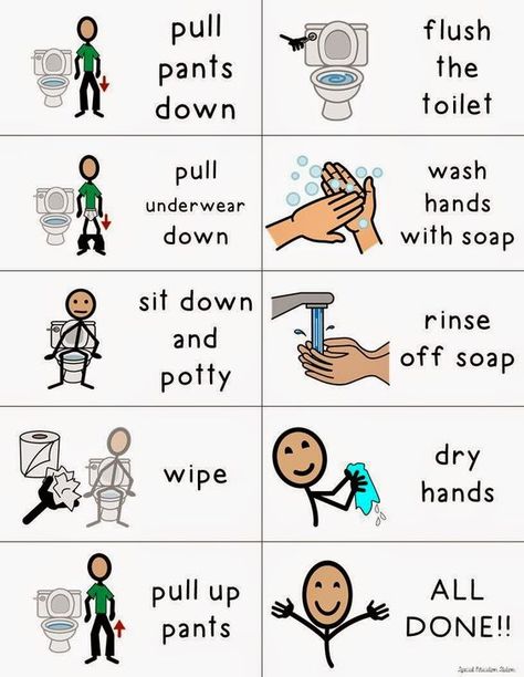 visual cues for potty training: Autism Classroom, Pre K, Teaching, Montessori, Autism Activities, Toilet Training, Potty Training Tips, Kids And Parenting, Potty Training Boys