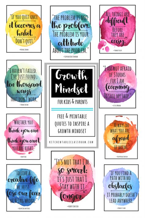 love that what you know & what you can do can change at anytime!  This is exciting news, right? These growth mindset quotes are good reminders of just that Motivation, Pre K, Parents, Mindfulness, Inspiration, Student Encouragement, Affirmations For Kids, Growth Mindset For Kids, Growth Mindset Quotes