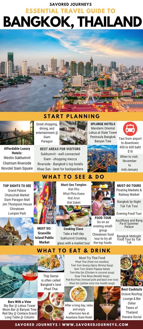 Bangkok, Indonesia, Trips, Bali, Vietnam, Phuket, Destinations, Thailand, Bangkok Tour Guide