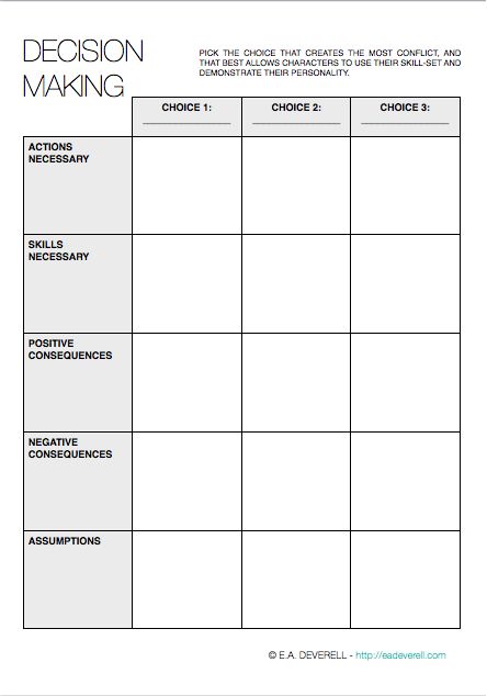 Decision Making (Writing Worksheet Wednesday) Organisation, Worksheets, Design, Leadership, English, Coaching, Motivation, Decision Making Activities, Decision Making Process