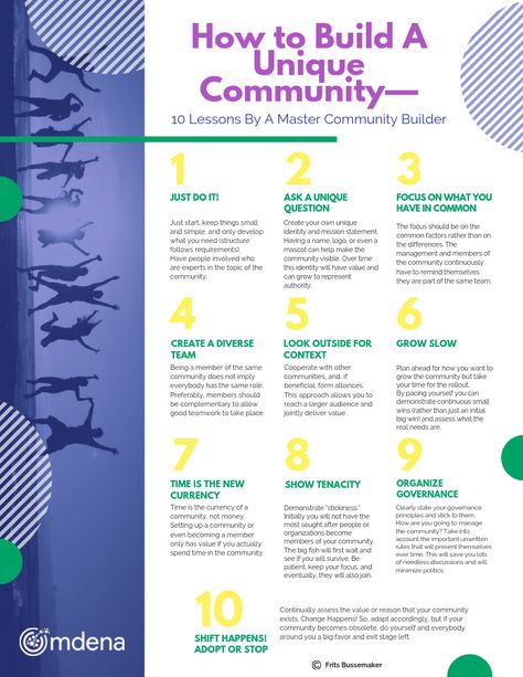 Read about 10 powerful lessons on how to build value-creating communities — no matter if you are a corporation, NGO or a startup. Collaboration counts. Scribe, Community Organizing, Intentional Community, Community Helper, Community Development, Entrepreneurial Skills, Community Building Activities, Community Group, Online Community