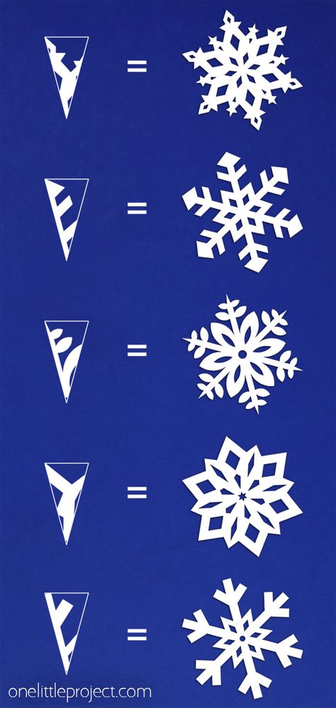 Snöflingor I Papper, Make Paper Snowflakes, Kertas Kerja Prasekolah, One Little Project, Mainan Diy, Paper Snowflake Template, Kraf Kertas, Projek Menjahit, Diy Jul