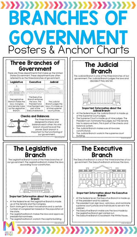 Anchor Charts, English, Teaching Government, Government Lessons, Third Grade Government, Constitution, Amendments, 4th Grade Social Studies, Lesson