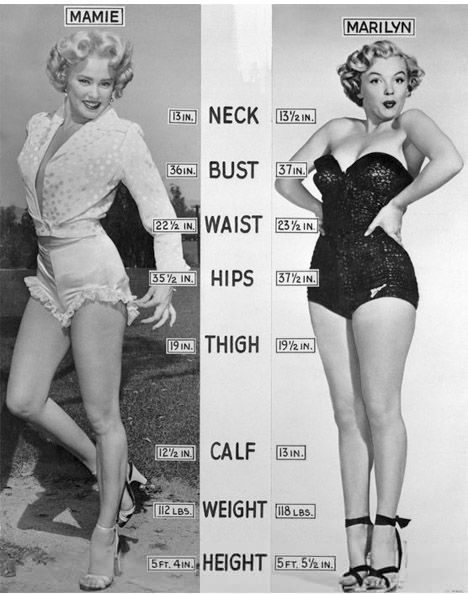 Regresan las curvas  en el que las mujeres debían aumentar el peso para logar busto más grande, piernas gruesas, y cintura pequeña. Norma Jean, Marilyn Monroe, Celebrities, Pin Up Girls, Marylin Monroe, Marilyn Monroe Photos, Vintage Beauty, Marilyn