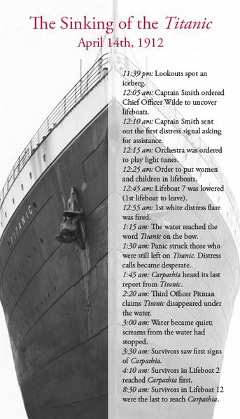 Titanic time line of when everything took place.  Just a little bit off and my grandfather would have been a baby on the sinking Titanic.... luckily for me he was on another ship Films, Fotos, Nerd, Zitate, Historia, Film, Real Titanic, Rms, Poster