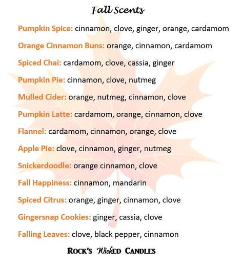 Crafts, Pumpkin Scented Candles, Fall Candle Scents, Candle Scents Recipes, Diy Fall Scented Candles, Candle Scent Combinations, Candle Smell, Fall Scents, Candle Dupes