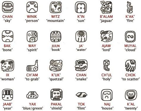 Mayan Symbol For Life Maya logograms Symbols, Tattoo, Writing, Aztec Writing, Hieroglyphics, Aztec Symbols, Mayan Glyphs, Glyphs, Native American Symbols