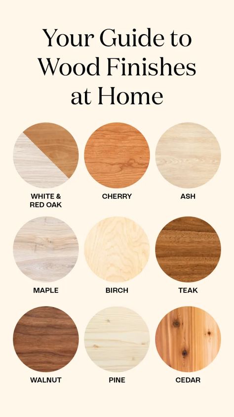 The Best Types of Wood for Furniture, Flooring, and Cabinets | Apartment Therapy Interior, Design, Diy, Apartment Therapy, Types Of Wood Flooring, Wood Cabinets, Wood Floors, Wood Laminate, Wood Stain