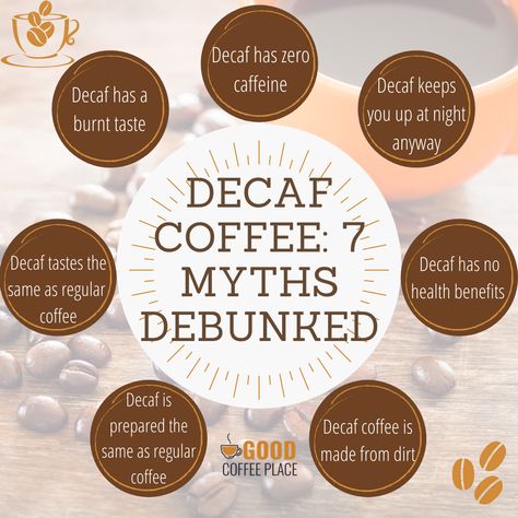 Ever wanted to try decaf coffee, but heard something about it that made you unsure? 😕 We found 7 myths about decaf coffee that will blow your mind! 🤯 Click the link to read more!    #decafcoffee #coffeelover #coffee #goodcoffeeplace #decafmyths #mythsdebunked Ideas, Decaf Coffee Benefits, Decaffeinated Coffee, Coffee Facts, Coffee Health Benefits, Decaf Coffee, Coffee Benefits, Best Coffee, Decaffeinated