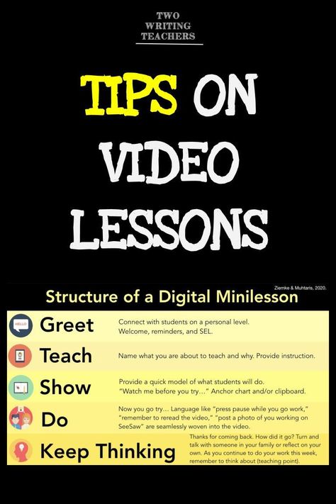 I started making videos of lessons several years ago. I learned a lot about how to do a better video lesson when I watched some of the learners engage (or NOT engage) with the video I’d created. Here are some of my tips that come from watching my videos NOT work. Flipped Classroom, English, Online Teaching, Online Learning, Online Classroom, Instructional Strategies, Digital Learning Classroom, Learning Resources, Teaching Technology