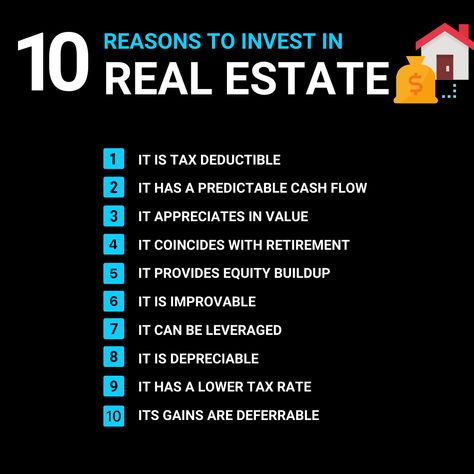 People, Instagram, Investing In Real Estate, Investing In Property, Buying Investment Property, Real Estate Investing Quotes, Investment Tips, Real Estate Investing, Investing Money