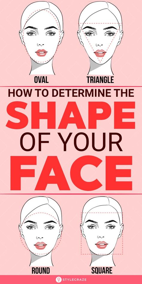 Face Contouring, Determining Face Shape, Face Shape Guide Glasses, Oblong Face Shape, Face Shape Chart, Types Of Faces Shapes, Face Shapes Guide, Oval Face Shapes, Rectangle Face Shape