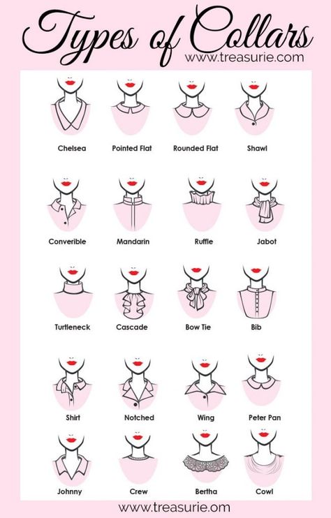 Types of Collars - A to Z of Collars | TREASURIE Shirts, Illustrators, Types Of Collars, Shirt Collar Pattern, Collars, Rolled Collar, Bow Tie Bib, Collar Pattern, Collar Shirts