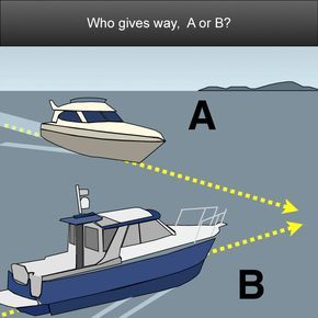 Boating Rules of the Road Quiz - Boat Insurance from SafeSkipper with Towergate Insurance Power Boats, Boat Insurance, Quiz, Used Boats, Hobbies, Boat Navigation, Boat Names, Sailing Lessons, Boat Safety