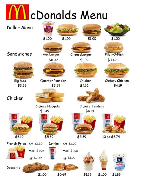 Empowered By THEM: Fast Food Worksheet 1 Fractions, Sandwiches, Worksheets, Menu, Mcdonald Menu, Math Binder, Money Math, Decimal, Fast Food