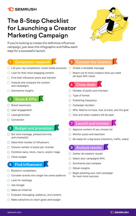 Content Marketing, Instagram, Sales And Marketing, Social Media Marketing Plan, Marketing Plan, Email Marketing Strategy, Marketing Checklist, Marketing Strategy Social Media, Marketing Strategy
