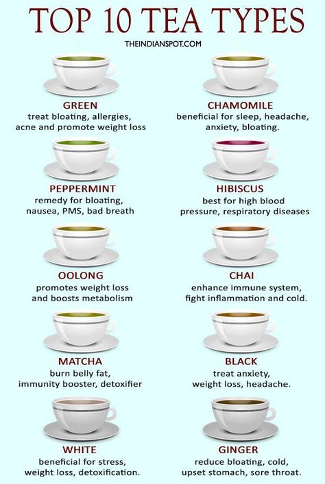 Healthy Recipes, Herbs, Herbal Tea Benefits, Health Remedies, Herbalism, Tea Health Benefits, Tea Remedies, Tea Benefits, Healthy Teas