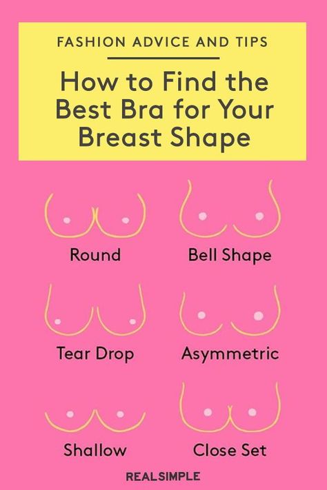 Dressing, Outfits, Wardrobes, Measure Bra Size, Bra Size Charts, Bra Fitting Guide, Correct Bra Sizing, Bra Size Guide, Breast Sizes Chart