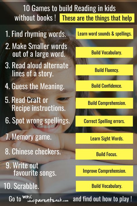 10 games that will help your child improve reading skills - What Parents Ask Parents, Reading, Word Families, Find Rhyming Words, English Conversation For Kids, English Reading Skills, English Writing Skills, English Reading, Writing Skills