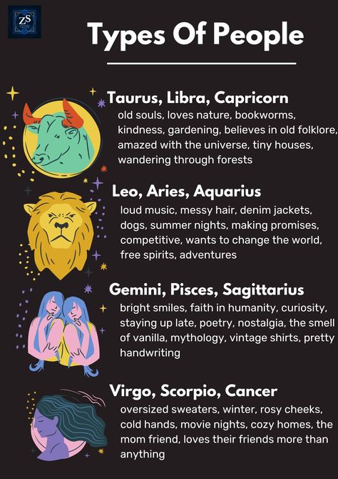 Gemini, Horoscopes, Leo, Aquarius, Taurus, Pisces, Libra, Zodiac Facts, Sagittarius