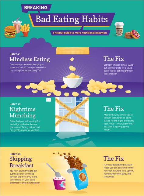 101 Infographic Examples on 19 Different Subjects | Visual Learning Center by Visme Design, Infographic Examples, Promotion Strategy, Mindless Eating, Infographic Templates, Infographic Design Inspiration, Visual Marketing, Break Bad Eating Habits, Visual Learning