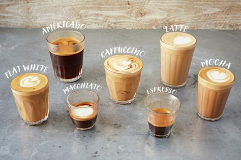 Smoothies, Espresso, Coffee Menu, Cafe, Coffee Guide, Coffee Type, Caffè Espresso, Barista, Cappuccino