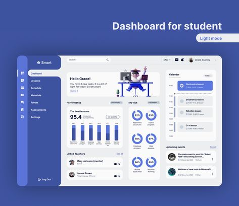 Dashboard UI design for Education platform User Interface Design, Web Design, Instagram, Design, Dashboard Design, Inspiration, Dashboard Design Template, Student Dashboard, Marketing Dashboard