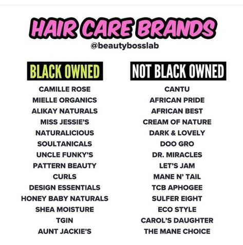 Natural Hair Journey, Hair Care Tips, Instagram, Ideas, Hair Care Brands, Natural Hair Care Tips, Natural Hair Care, Hair Health, Black Natural Hair Care