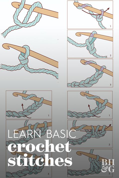 Crochet, Quilting, Amigurumi Patterns, Crochet Hook Sizes Chart, Learn Crochet Beginner, Single Crochet Stitch, Crochet Stitches Guide, Different Crochet Stitches, Crochet Stitches Chart