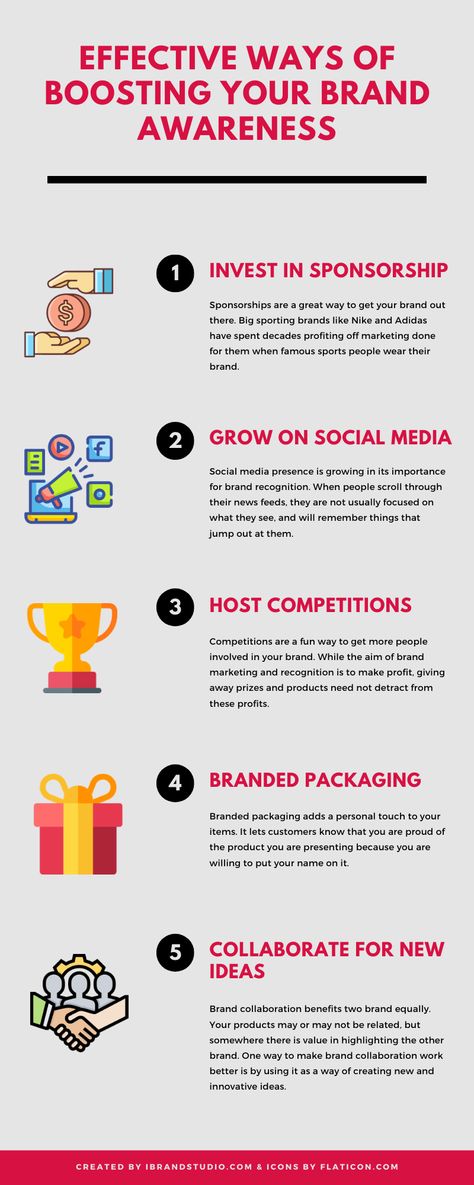 Marketing Strategies, Content Marketing, Marketing Tips, Marketing Strategy Social Media, Social Media Marketing Business, Improve Sales, Business Strategy, Marketing Strategy, Startup Business Plan